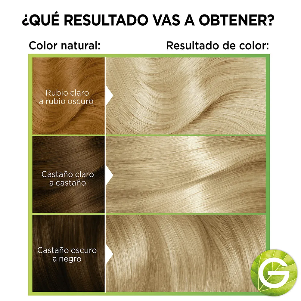 Garnier Kit Coloración Permanente Nutrisse Clásicos Jazmín Clásico x 45 g