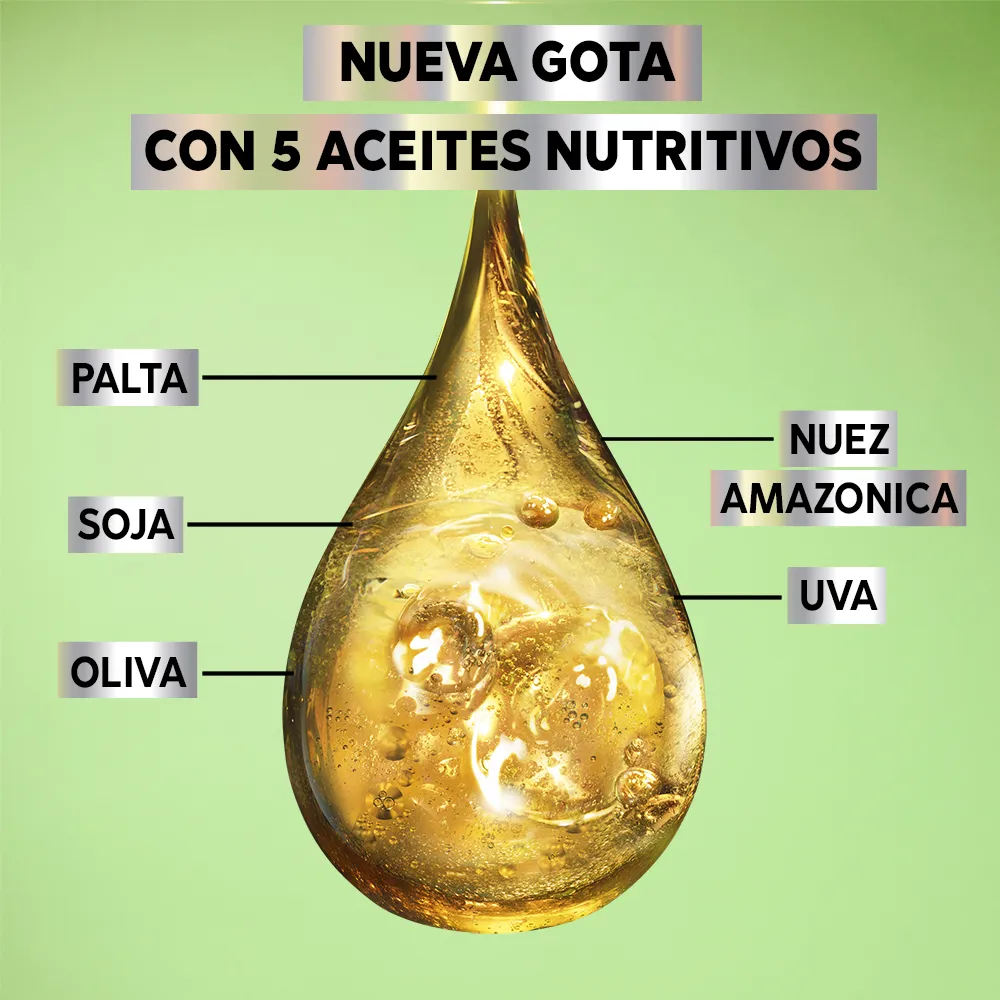 Garnier Kit Coloración Permanente Nutrisse Ultra Cobertura x 45 g