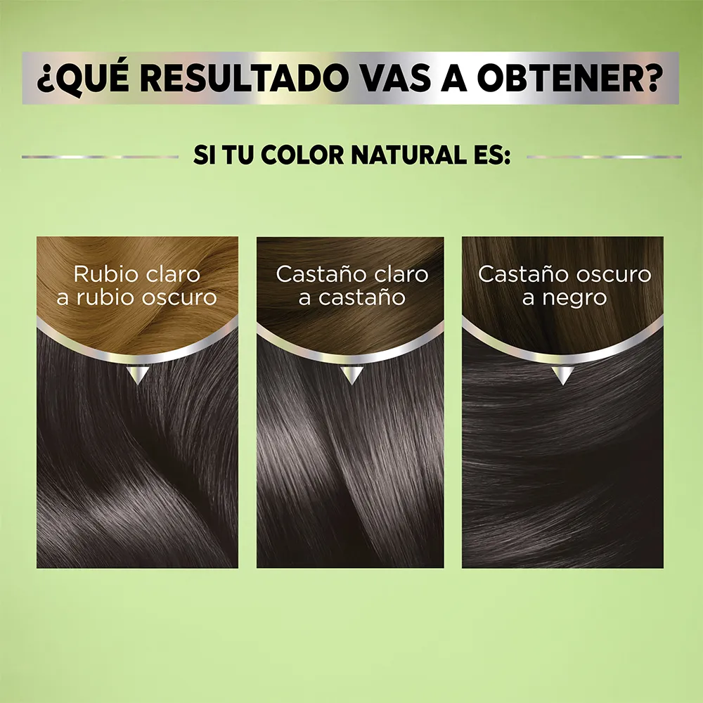 Garnier Kit Coloración Permanente Nutrisse Ultra Cobertura x 45 g