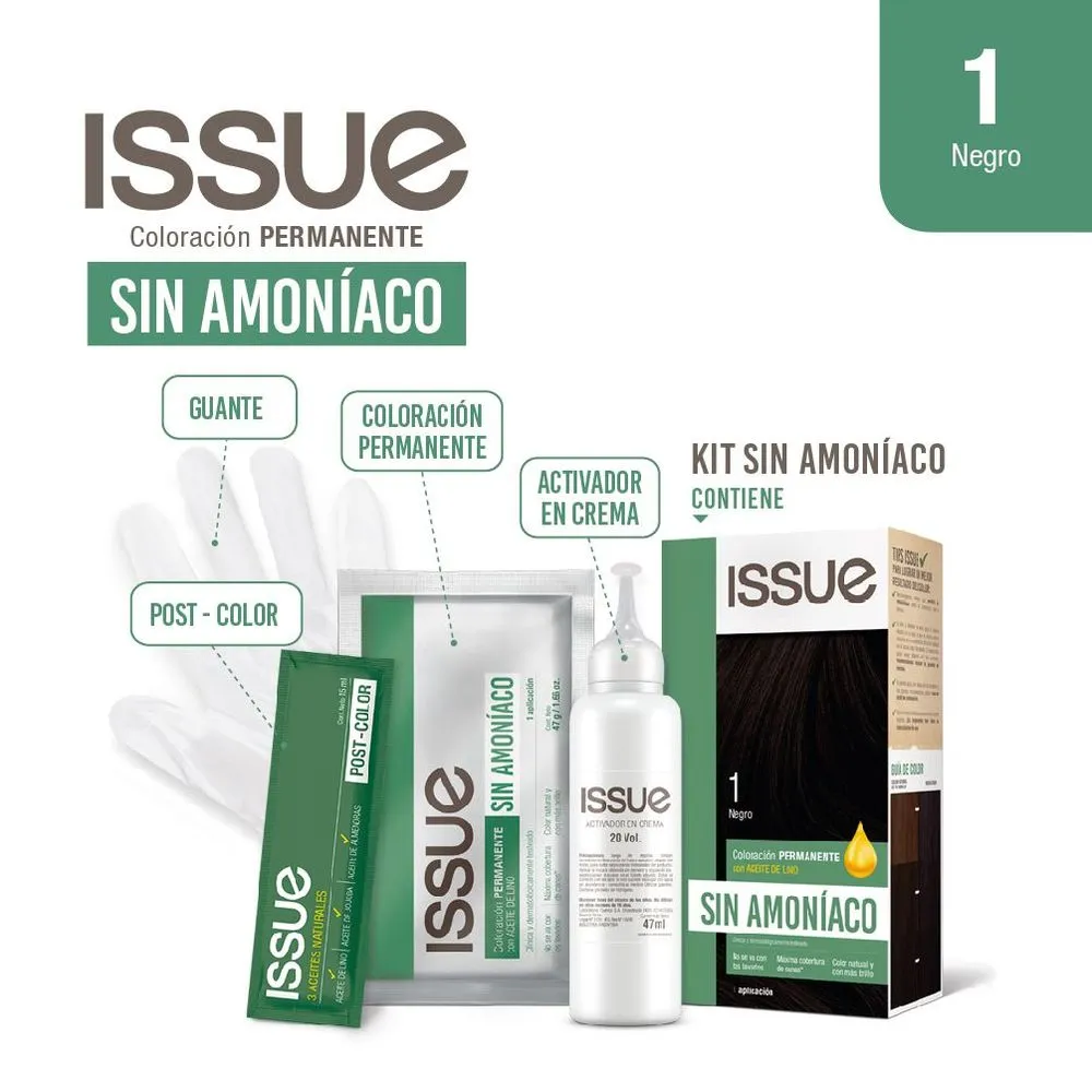 Issue Kit sin amoniaco