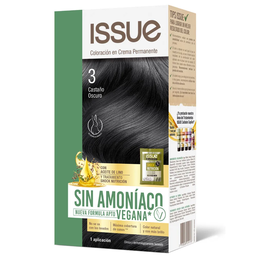 Issue Kit sin amoniaco