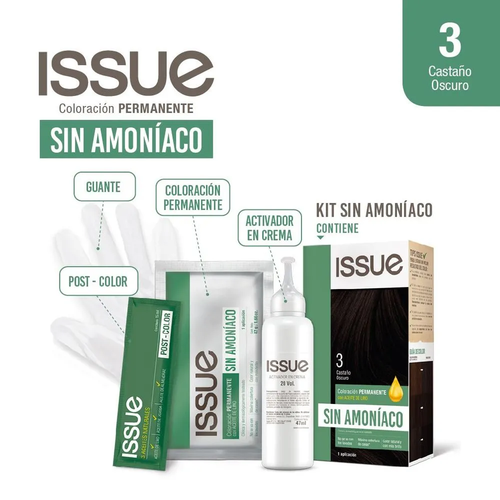 Issue Kit sin amoniaco