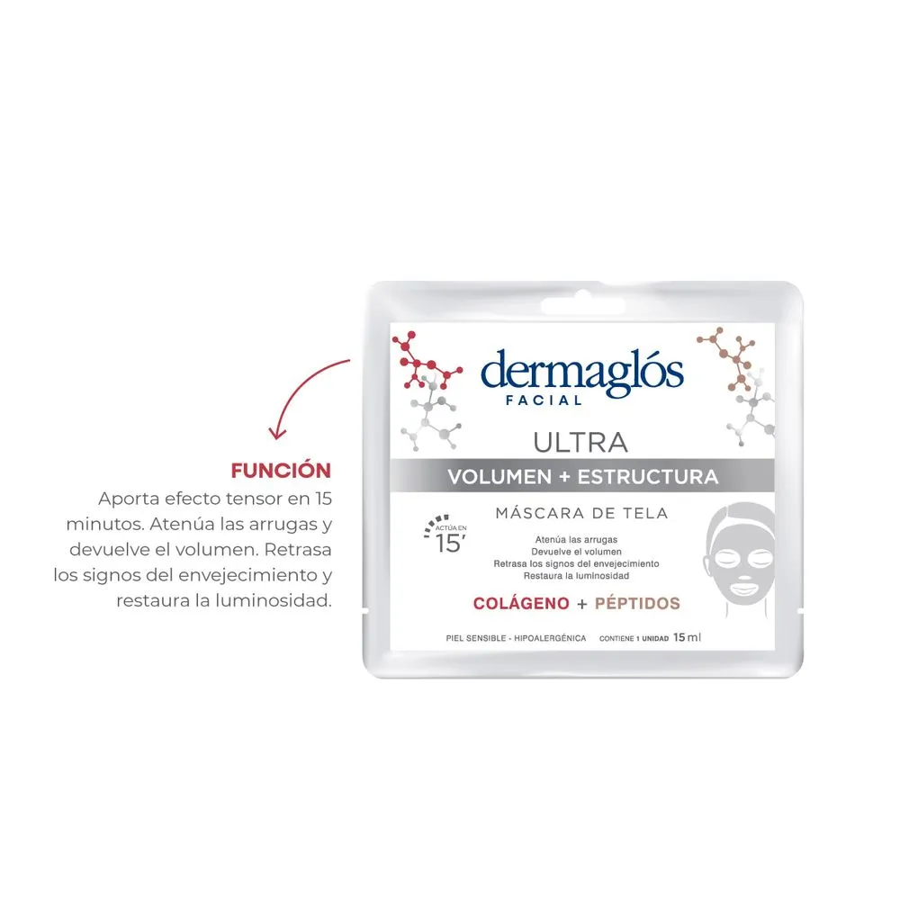 Dermaglós Mascarilla de Tela Ultra Volumen + Estructura