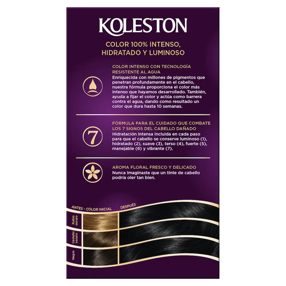 Koleston Kit Coloración Permanente Noches Luminosas
