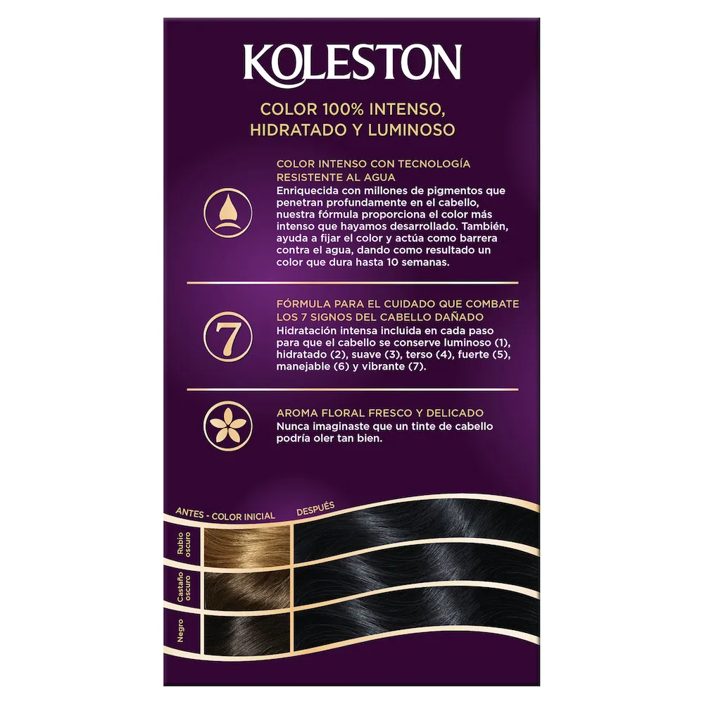 Koleston Kit Coloración Permanente Noches Luminosas