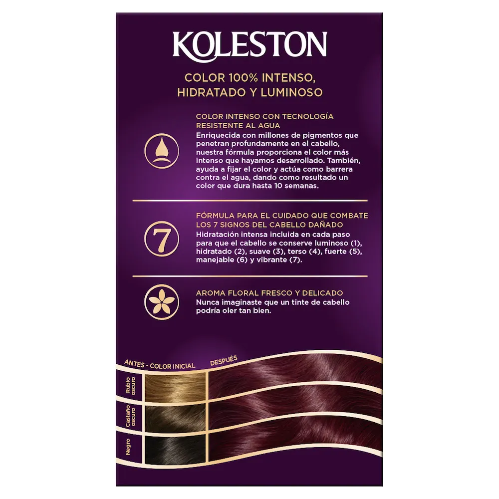 Koleston Kit Coloración Permanente Chocolates Tentación