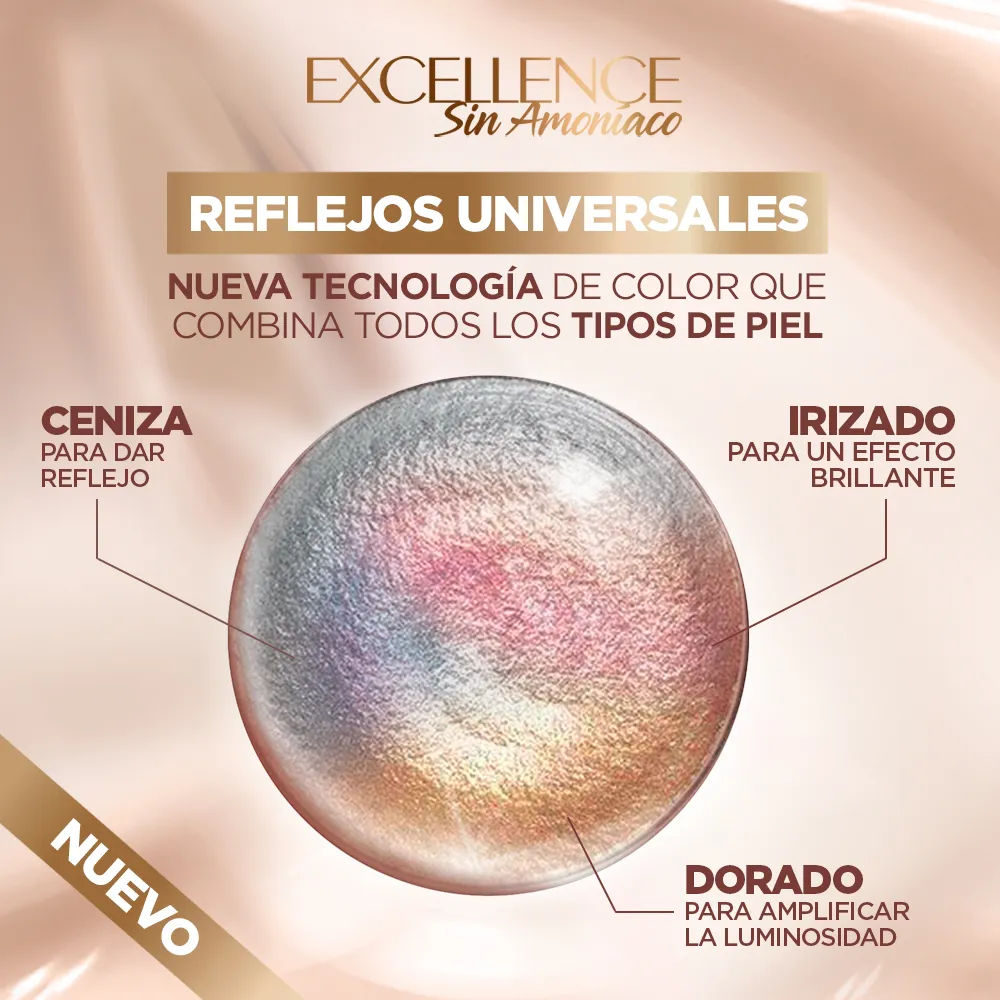 L'Oréal París Kit Tintura Excellence Sin Amoníaco