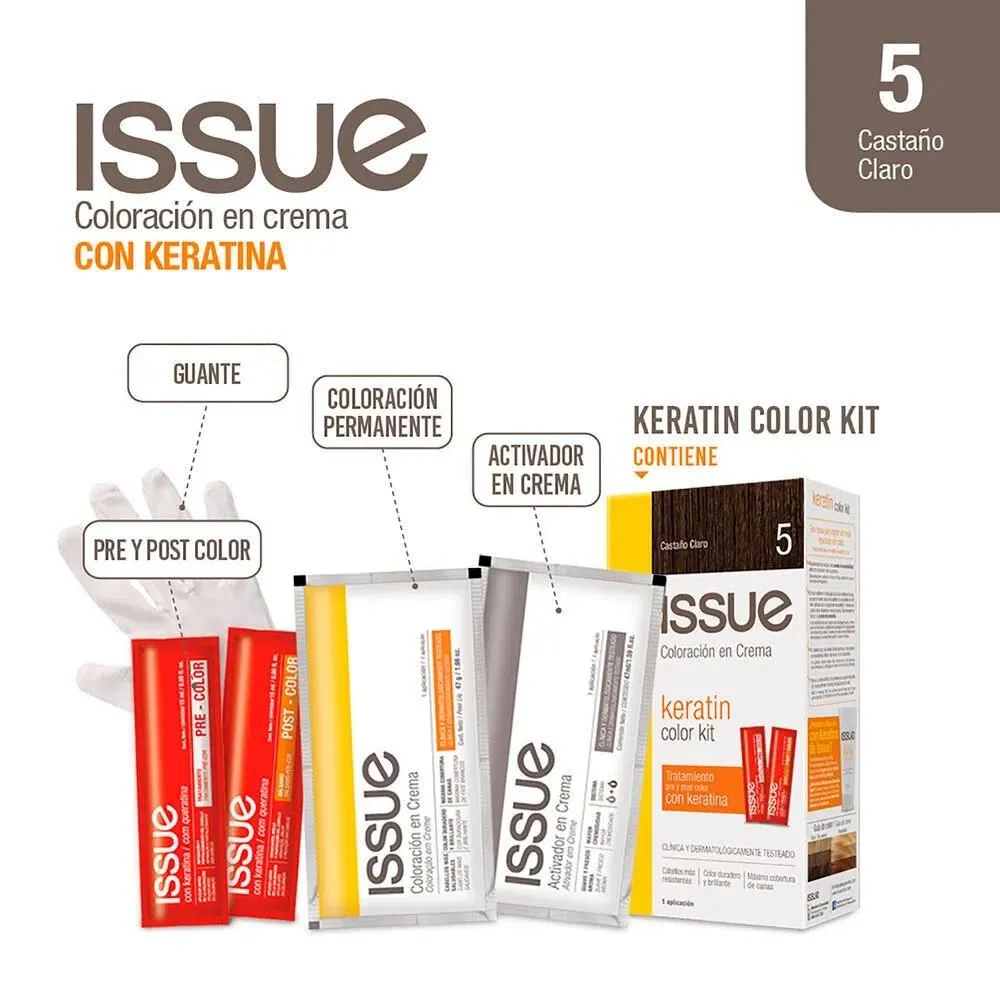 Issue Kit Coloración Permanente Keratin Color