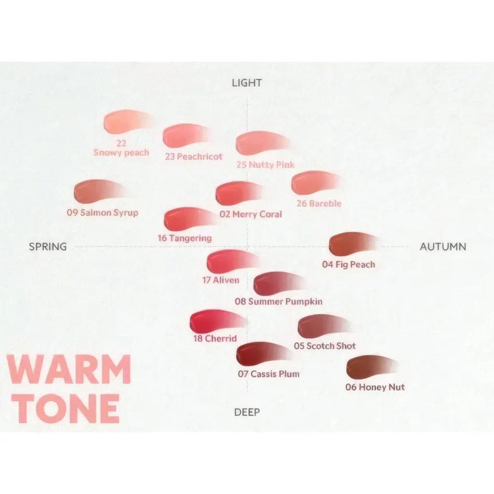 TIRTIR Tinte labial Waterism Glow Mini Tint