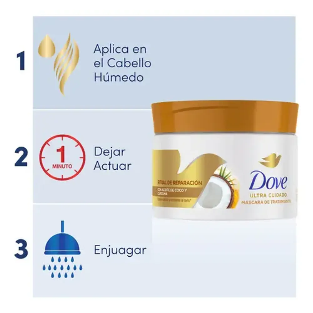 Dove Máscara Dove Ritual De Reparación Ultra Cuidado