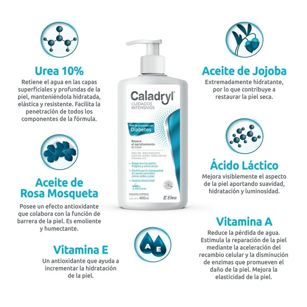 Caladryl Emulsión Corporal Para Personas Con Diabetes