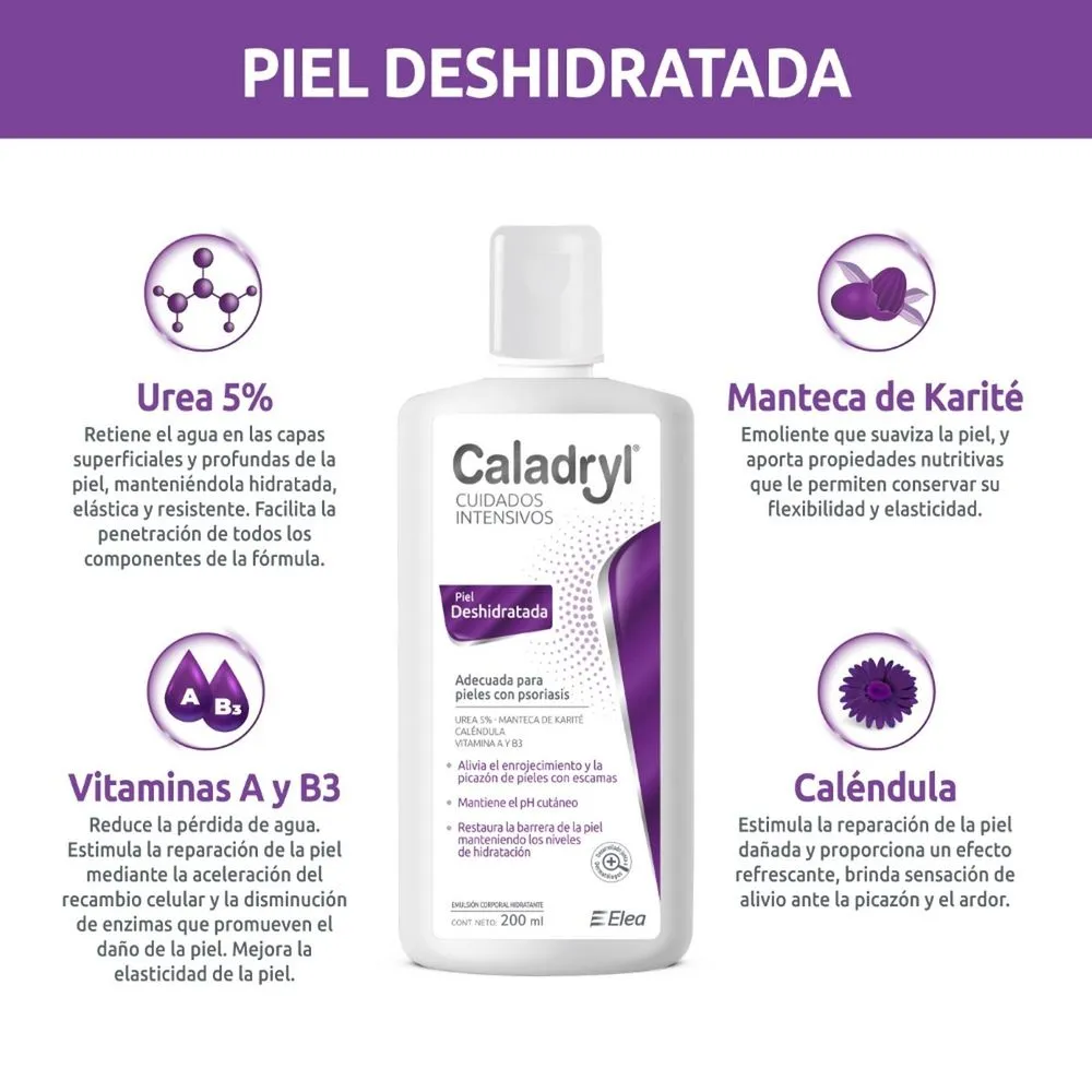 Caladryl Emulsión Corporal Hidratante Cuidados Intensivos Piel Deshidratada
