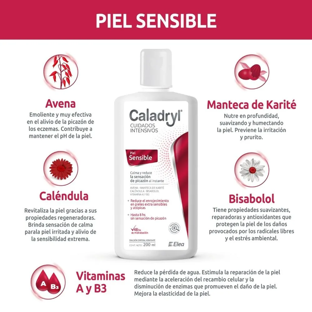 Caladryl Emulsión Corporal Hidratante Cuidados Intensivos Piel Sensible