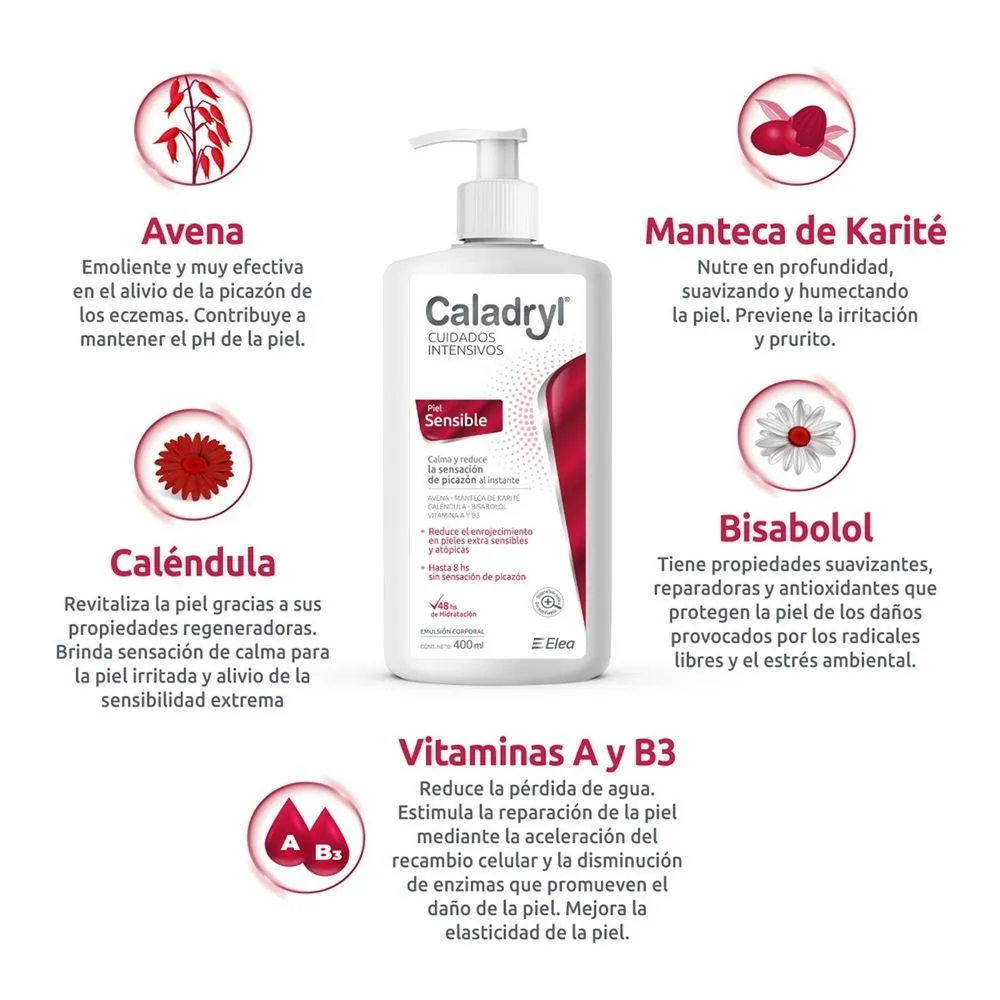 Caladryl Emulsión Corporal Para Piel Sensible