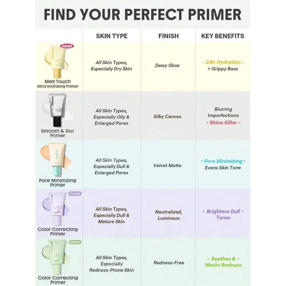 Sheglam Primer Ultra Hidratante Melt Touch Ultra-Hydrating Primer
