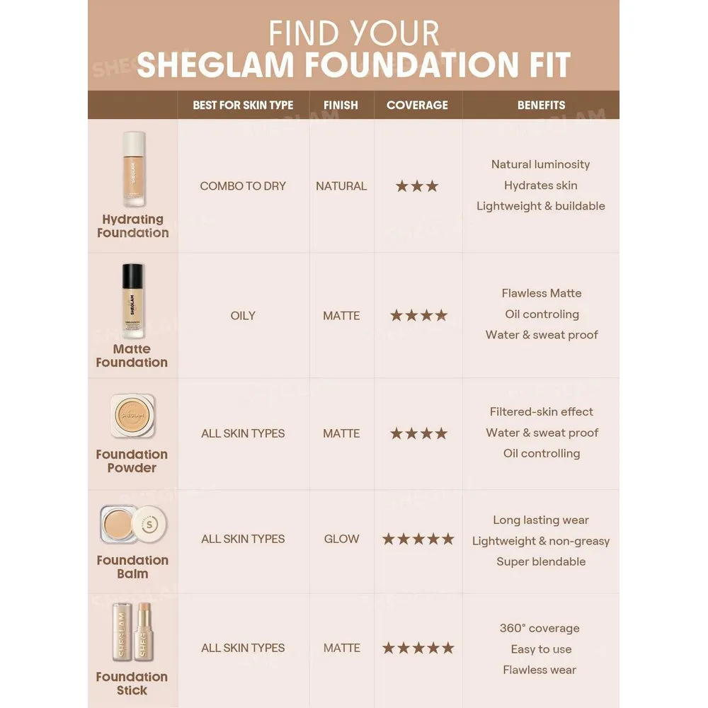 Sheglam Base de Maquillaje en Polvo Skin-Focus High Coverage Powder Foundation