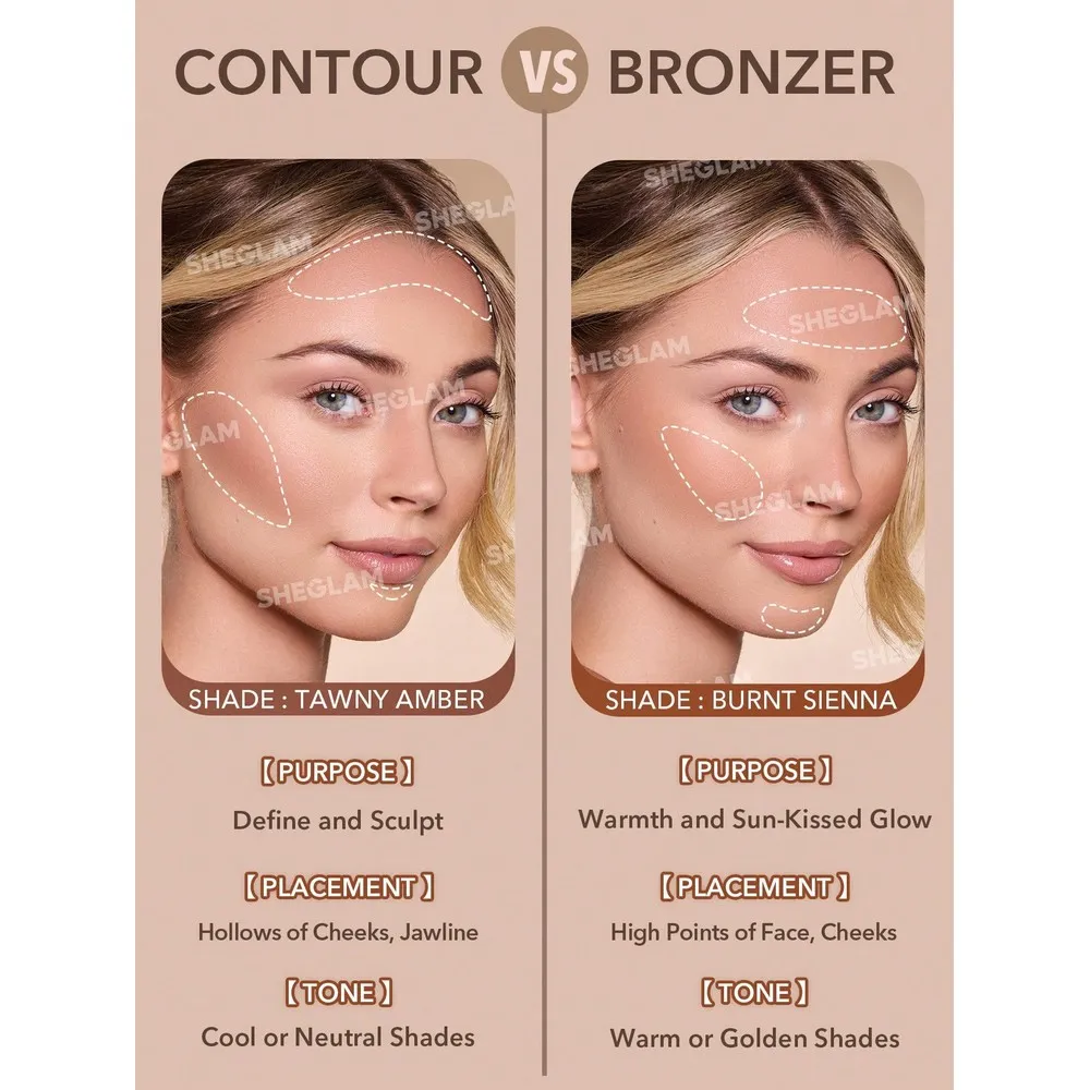 Sheglam Contorno Líquido Sun Sculpt